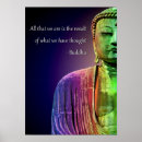 Recherche de spirituell posters Motivation