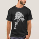Search for bodhi tree clothing Buddhist