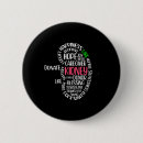 Search for organ donation buttons Donate