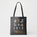 Search for coffee drinker accessories I love coffee