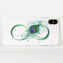 Search for colorful bird iphone cases Green