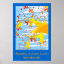 Recherche de conception de fractale posters Nature