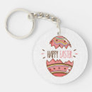 Search for decorated easter egg keychains Eggs