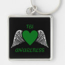 Search for tbi keychains Traumatic