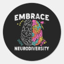 Search for adhd awareness stickers Anxiety