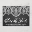 Recherche de lace save the dates Pays