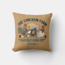 Recherche de funny chicken gifts Agriculture