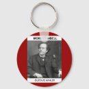 Search for humorous t keychains Humour