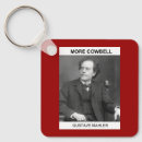 Search for humorous t keychains Humour