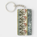Search for borders keychains Decorative