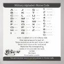 Search for military alphabet Morse code