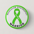 Search for dystrophy Awareness