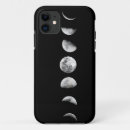 Search for cycles electronics Moon phases