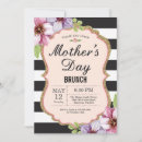 Recherche de piments invitations Fête des mères