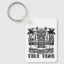 Search for hawaiian islands keychains Aloha spirit
