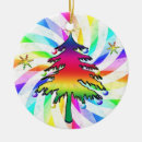 Recherche de de remous ornements Noël
