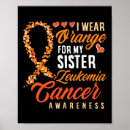 Search for kidney disease disease posters Orange