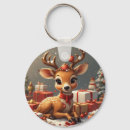 Recherche de noel porteclés Mignon