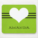 Search for quirky mousepads Modern