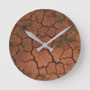 Recherche de fissure horloges Nature