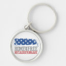 Search for because keychains Maga