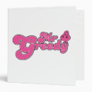 Search for greedy binders Roger hargreaves