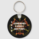 Search for groups rounded keychains Family reunion