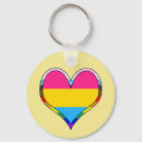 Search for pan keychains Queer