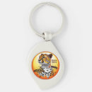 Search for cheetah keychains Wild animals