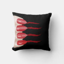 Recherche de maison gothique coussins Pour eux