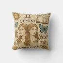 Recherche de gémeaux coussins Astrologie