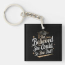Search for grad humour keychains Diploma