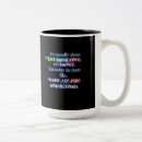Recherche de recharge café tasses Humour