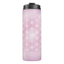 Search for chakra travel mugs Mandala