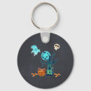 Search for scary skull keychains Ghost