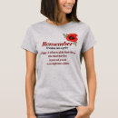 Search for memorial day tributes Freedom