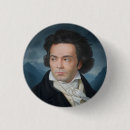 Recherche de beethoven Portrait de beethoven