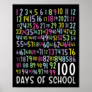Search for math kids posters 100 days of school