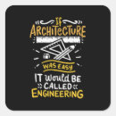 Search for funny construction stickers Builder