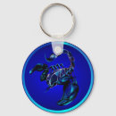 Search for arachnids keychains Insects