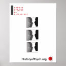 Recherche de psychology posters Brain