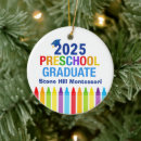Search for preschool ornaments Crayons