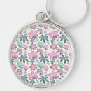Search for wallpaper keychains Floral pattern