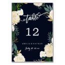 Search for table cards Botanical