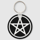Recherche de satanique porteclés Pentagram