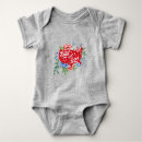 Recherche de planner bébé vêtements Floral
