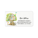 Search for tree return address labels Moving