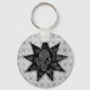 Search for punk skull keychains Skulls