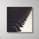 Recherche de pianoforte Touches