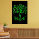 Search for celtic tree posters Pagan